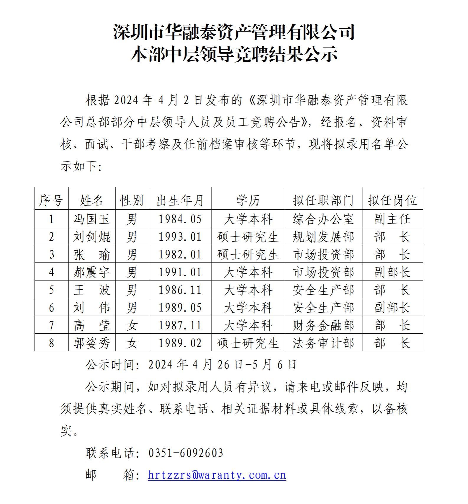 深圳市華融泰資產管理有限公司本部中層領導競聘結果公示
